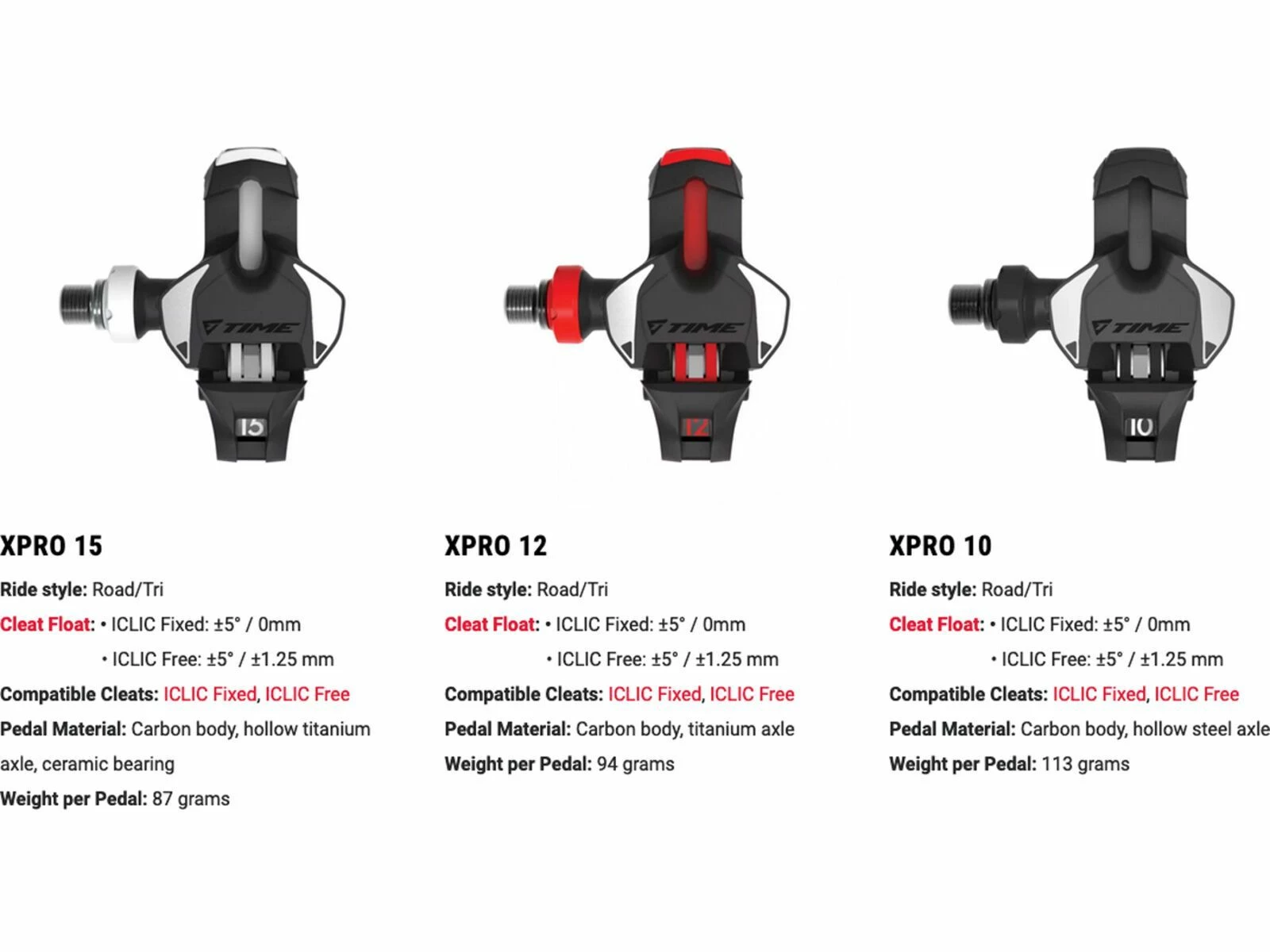 Time XPro 15, Schwarz-weiß – Bild 3