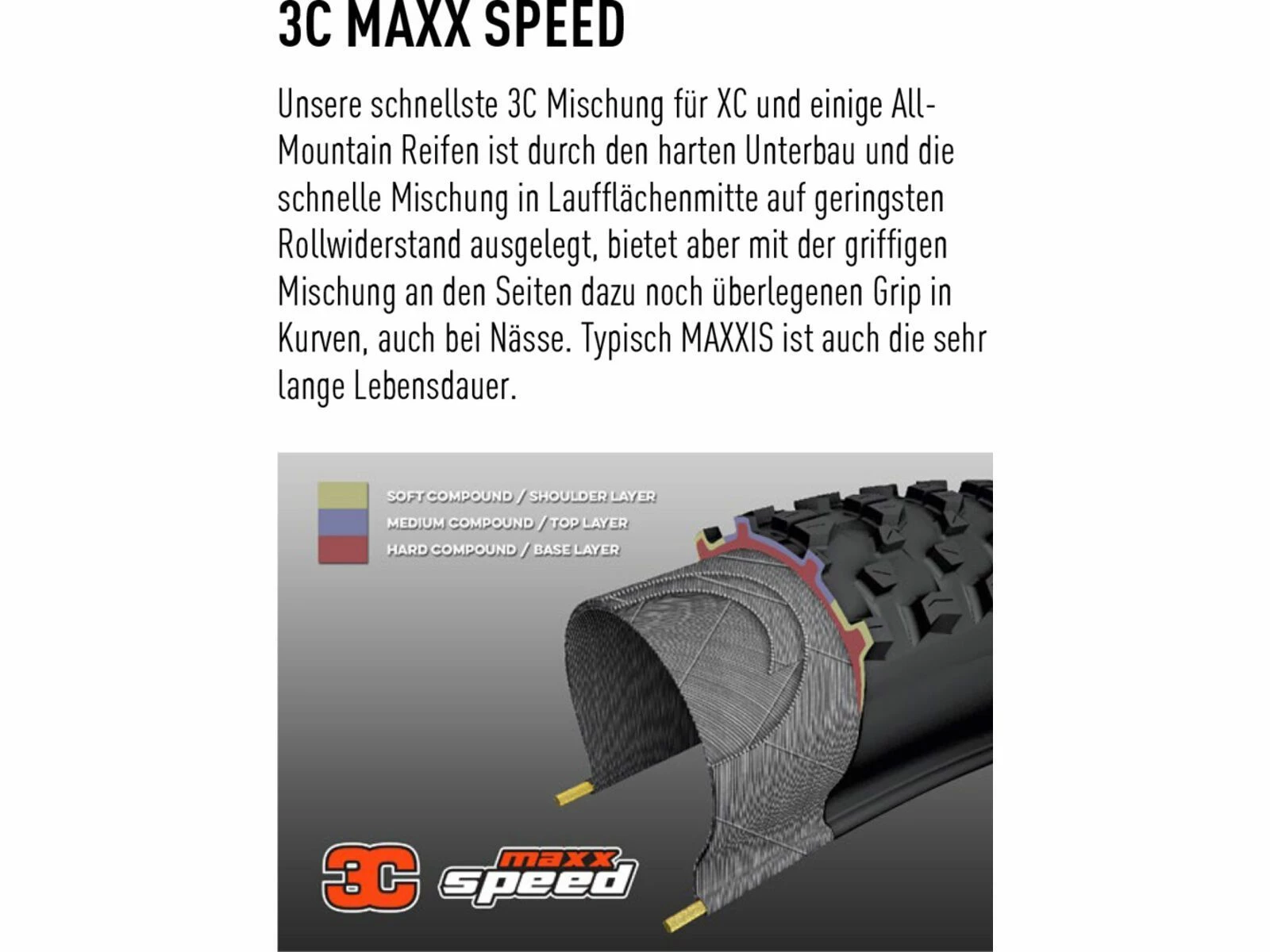 Maxxis Rekon 3C MaxxSpeed EXO TR - 29 Zoll – Bild 4