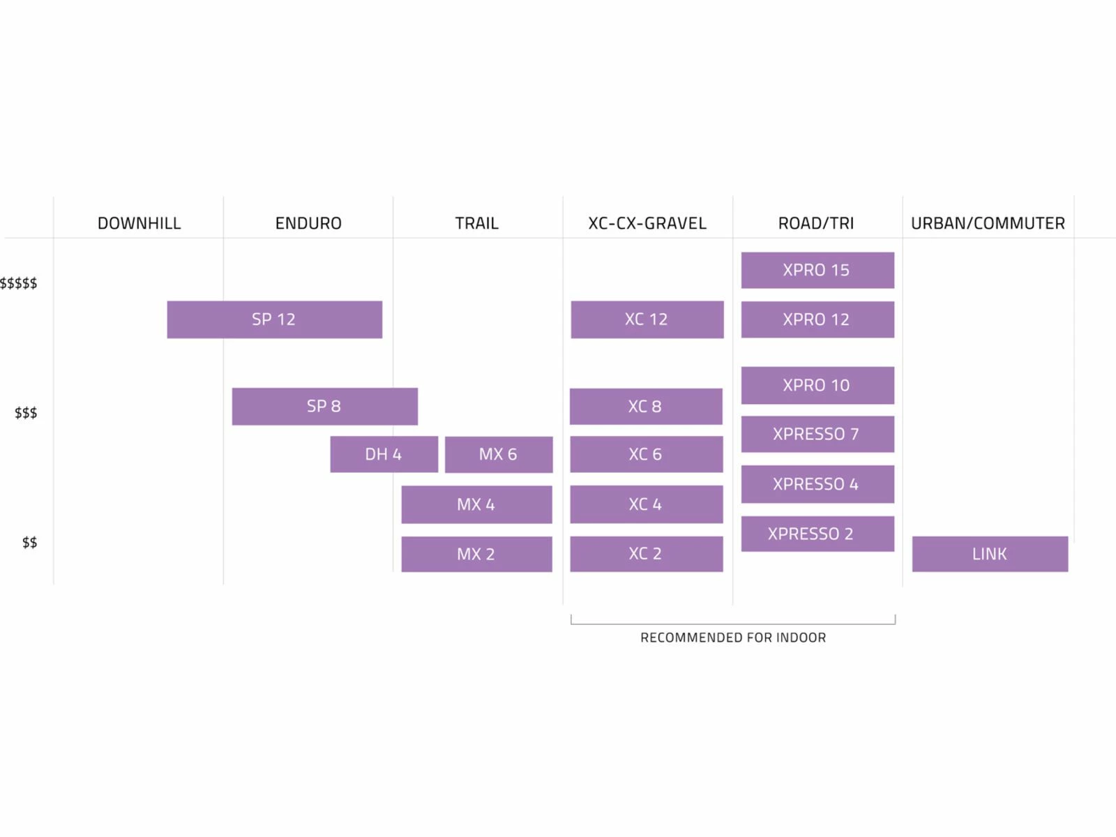Time XPro 12, Schwarz-rot – Bild 4