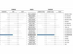 Schwalbe Thunder Burt Evo Addix Speed Super Ground - 29 Zoll