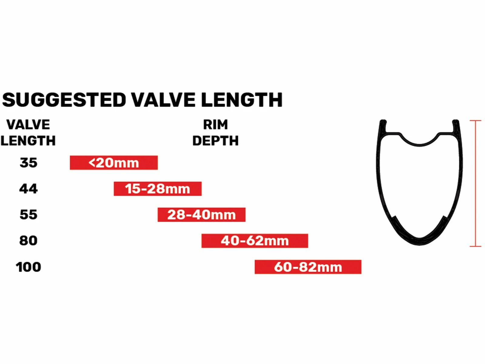 Stan's NoTubes Stan's NoTubes Universal Alloy Valve - 35 Mm, Schwarz – Bild 4