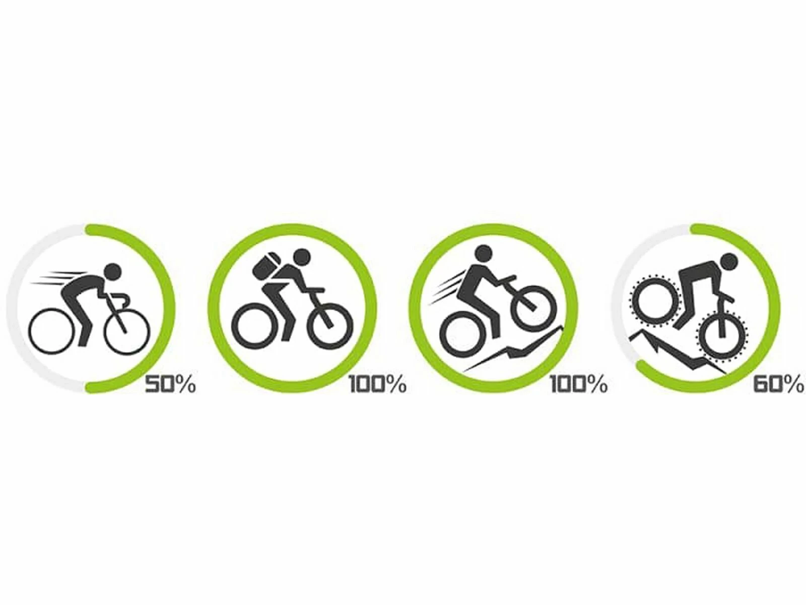 Magped Ultra2 200, Grey – Bild 6